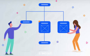 Sitemap (Site Haritası) Nasıl Oluşturulur?