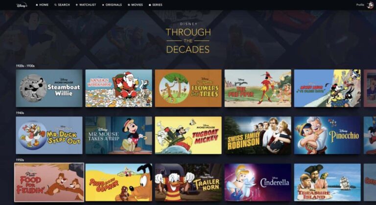 Disney Plus Çizgi Filmleri 2022